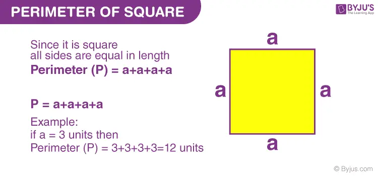 Finding the perimeter of a square: formula and tasks