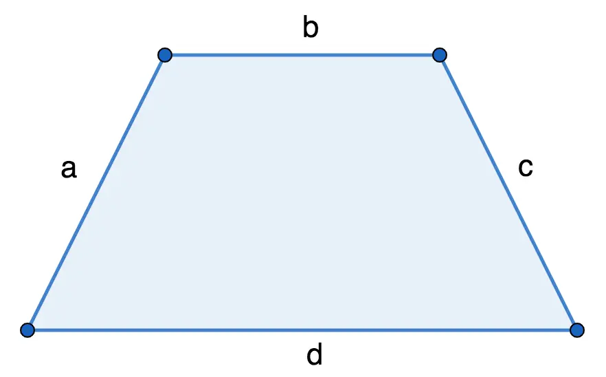 Finding the perimeter of a trapezoid: formula and tasks