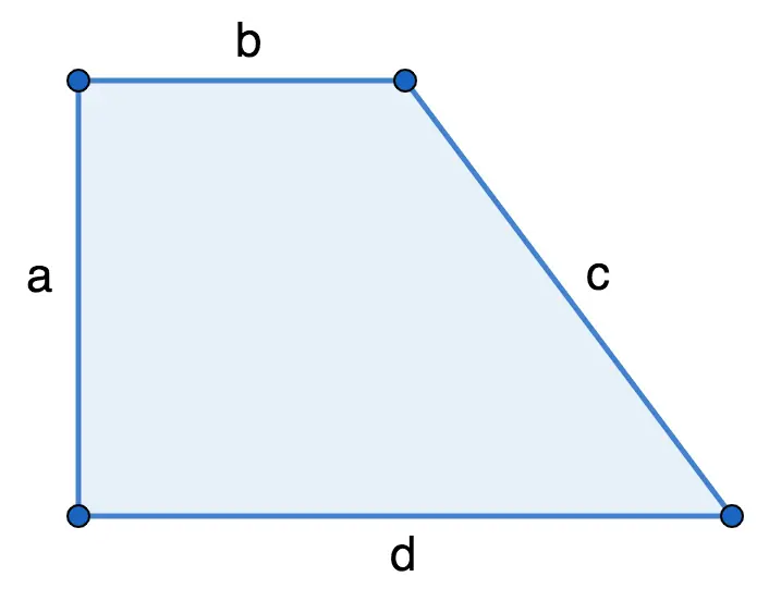 Finding the perimeter of a trapezoid: formula and tasks