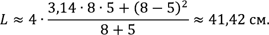 Finding the perimeter of an ellipse