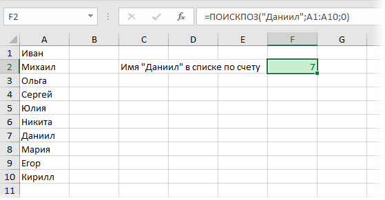 Finding the position of an element in a list with MATCH