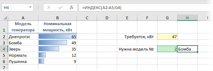 Finding the position of an element in a list with MATCH