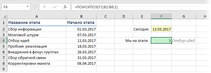 Finding the position of an element in a list with MATCH