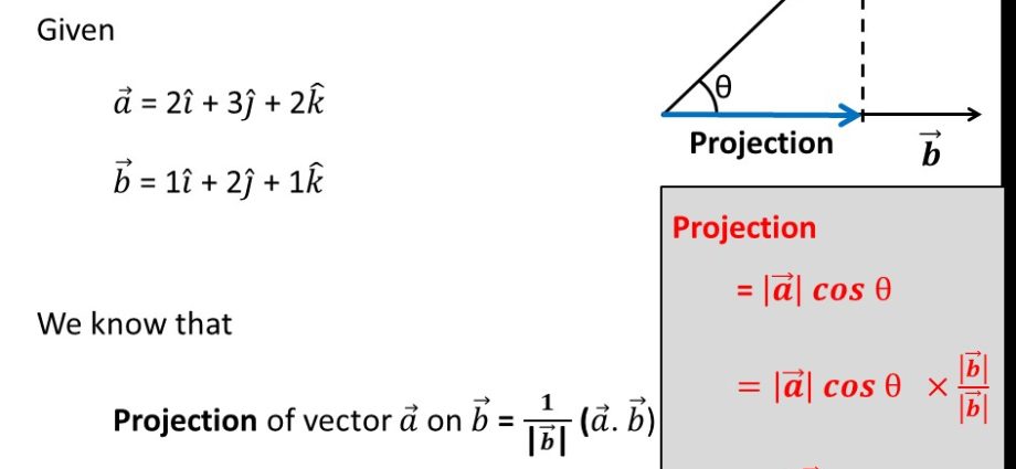 Finding the projection of a vector: formula, examples