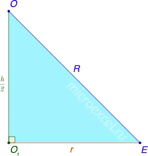 Finding the radius/area/volume of a sphere (ball) circumscribed around a cylinder