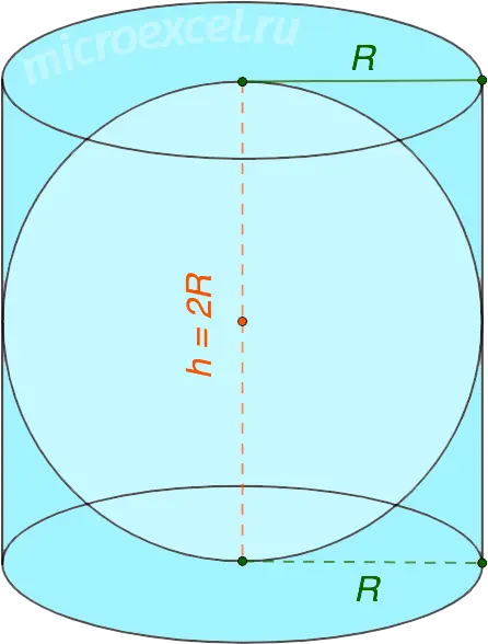 Finding the radius of a ball (sphere) inscribed in a cylinder