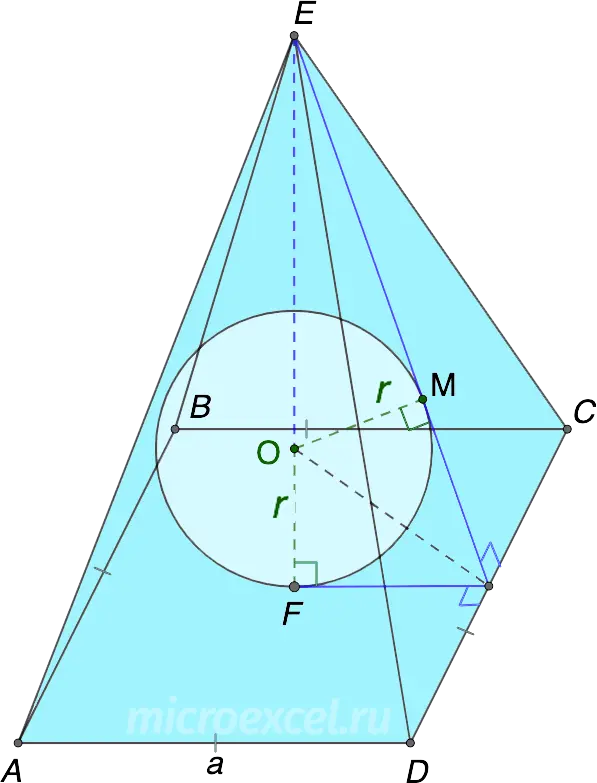 Finding the radius of a ball (sphere) inscribed in a regular pyramid