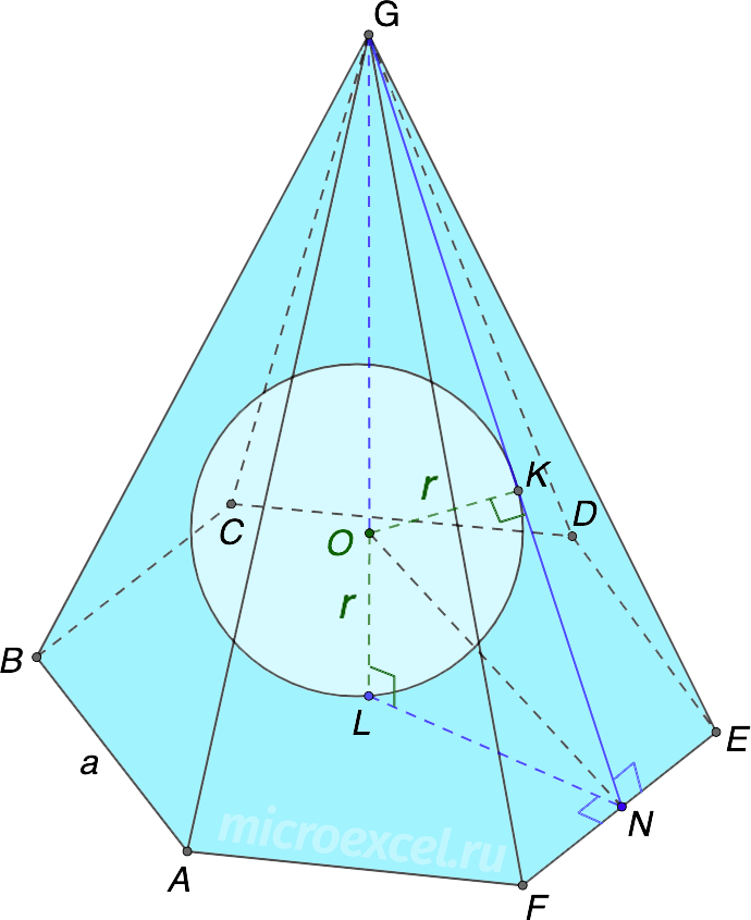 Finding the radius of a ball (sphere) inscribed in a regular pyramid