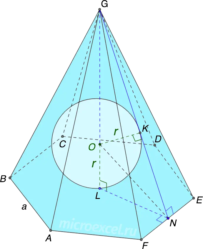 Finding the radius of a ball (sphere) inscribed in a regular pyramid