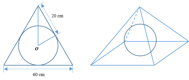 正四角錐に内接する球（球）の半径を求める