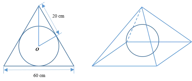 Finding the radius of a ball (sphere) inscribed in a regular pyramid