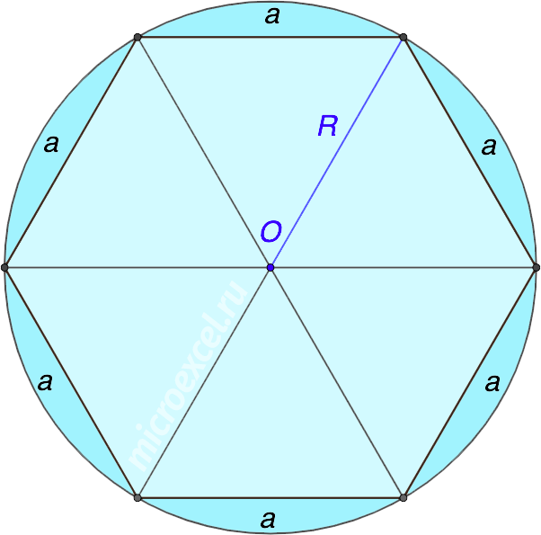 Finding the radius of a circle circumscribed around a regular polygon