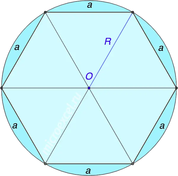 Finding the radius of a circle circumscribed around a regular polygon