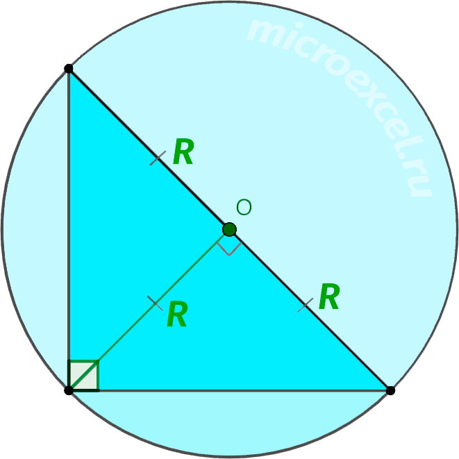 Finding the radius of a circle circumscribed around a triangle