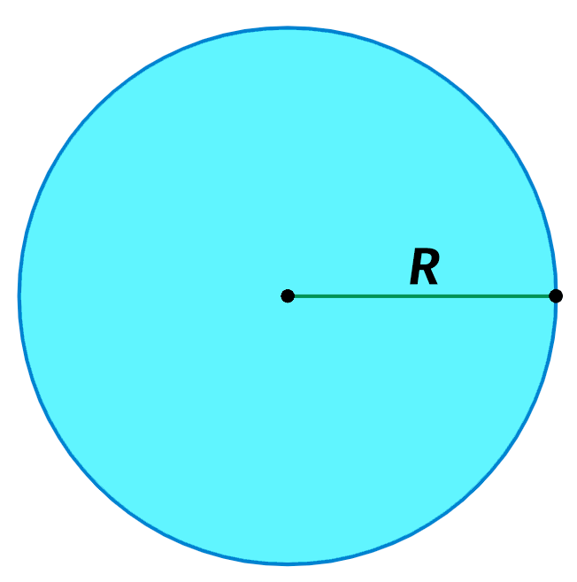 Finding the Radius of a Circle: Formula and Examples