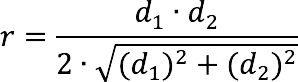 Finding the radius of a circle inscribed in a rhombus