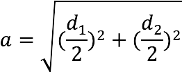 Finding the radius of a circle inscribed in a rhombus