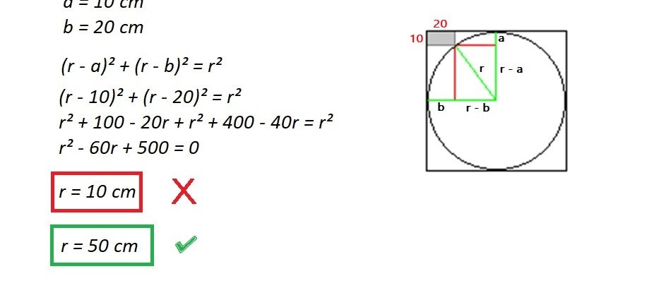 Finding the radius of a circle inscribed in a square