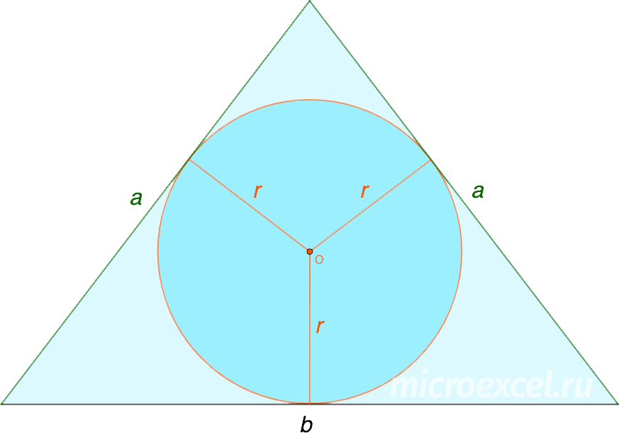 Finding the radius of a circle inscribed in a triangle