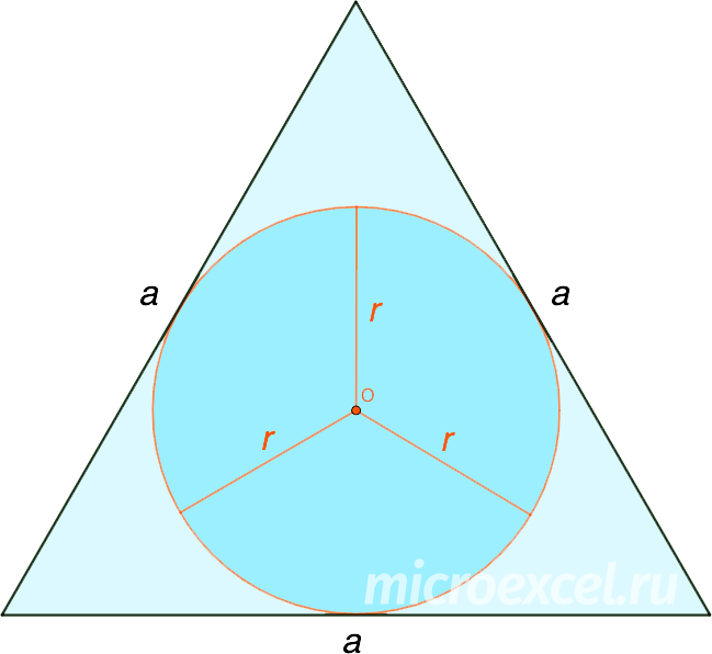 Finding the radius of a circle inscribed in a triangle