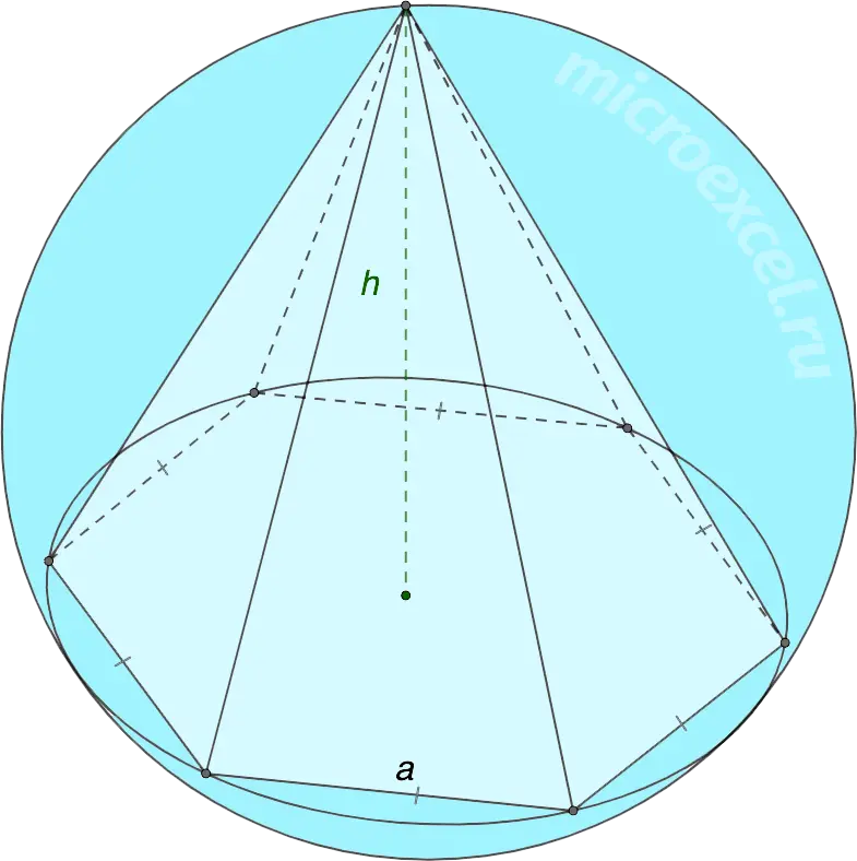 Finding the radius of a sphere (ball) circumscribed about a regular pyramid