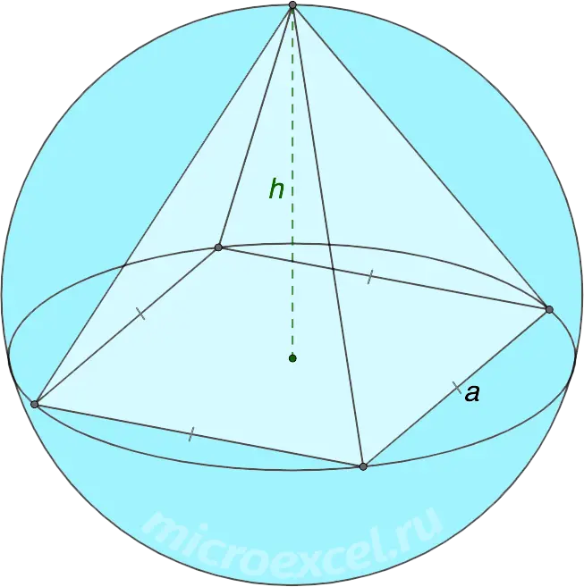 Finding the radius of a sphere (ball) circumscribed about a regular pyramid