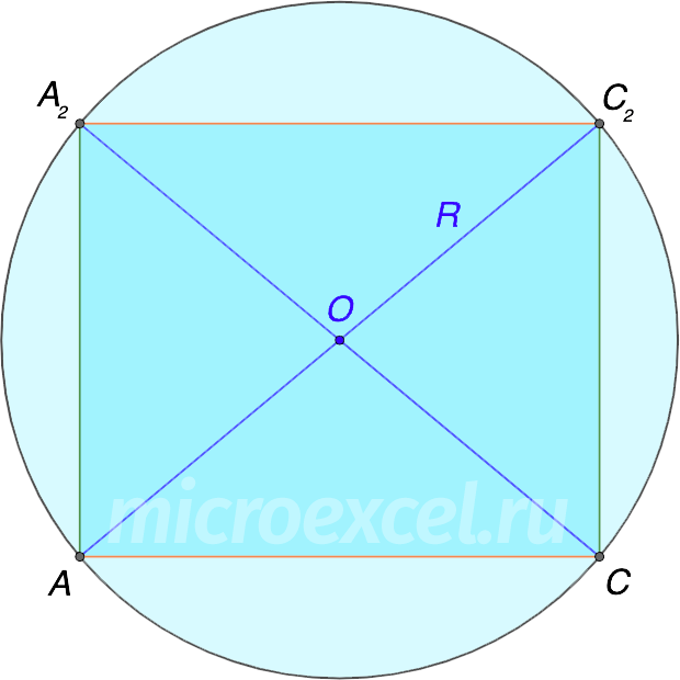 Finding the radius of a sphere (ball) circumscribed around a cube