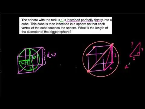 Finding the radius of a sphere (ball) circumscribed around a cube