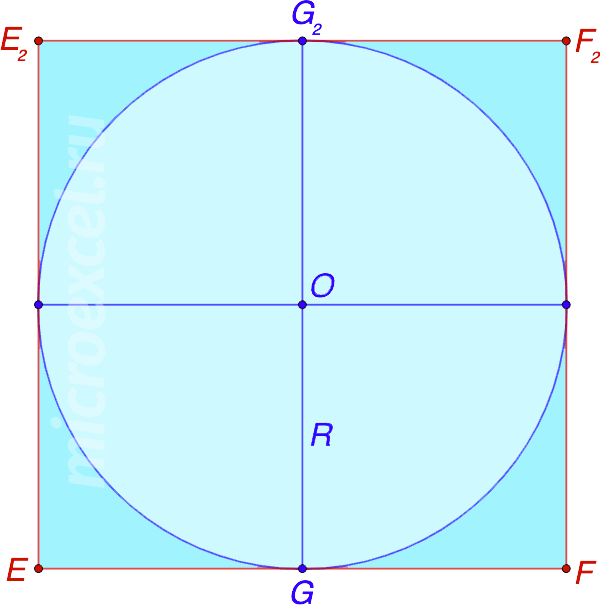 Finding the radius of a sphere inscribed in a cube