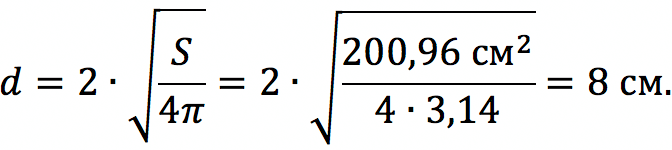 Finding the surface area of ​​a ball (sphere): formula and tasks