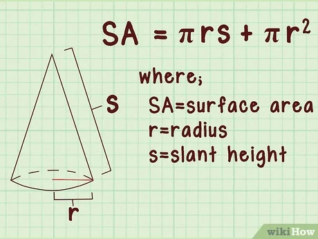 Finding the Surface Area of ​​a Cone: Formula and Tasks