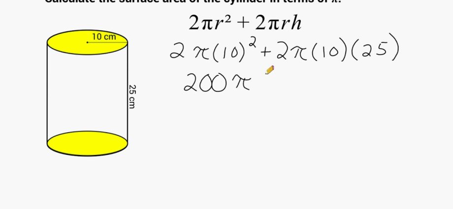 Finding the Surface Area of ​​a Cylinder: Formula and Tasks