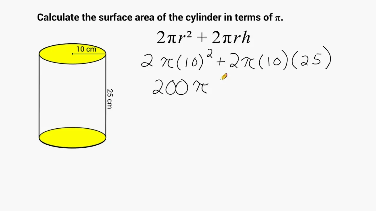 Finding the Surface Area of ​​a Cylinder: Formula and Tasks