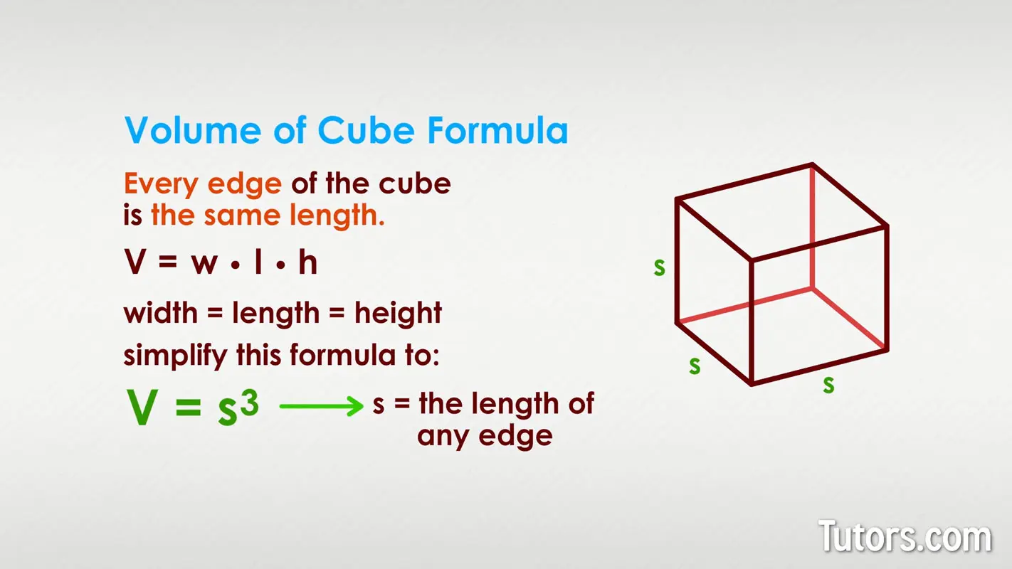 Finding the Volume of a Cube: Formula and Tasks