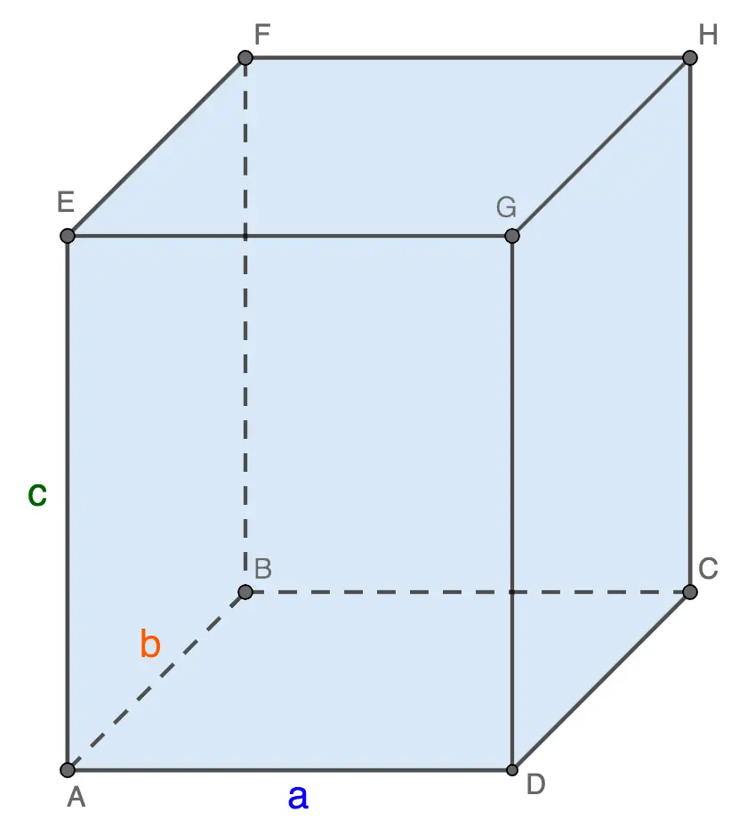 Finding the volume of a parallelepiped: formula and tasks