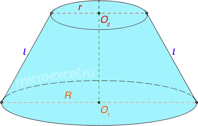 Finding the volume of a truncated cone