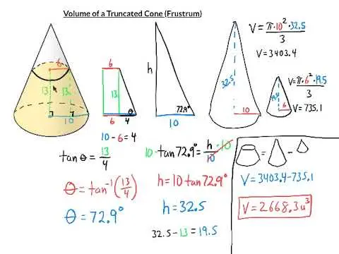 Finding the volume of a truncated cone