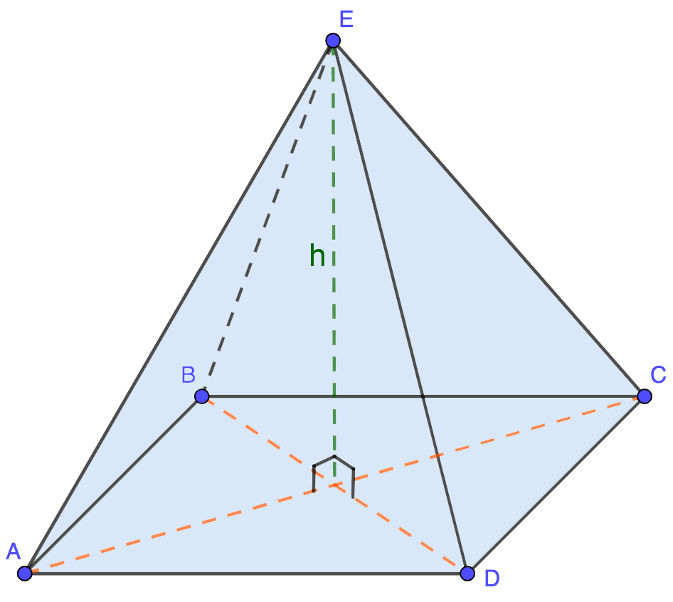 Finding the volume of the pyramid: formula and tasks