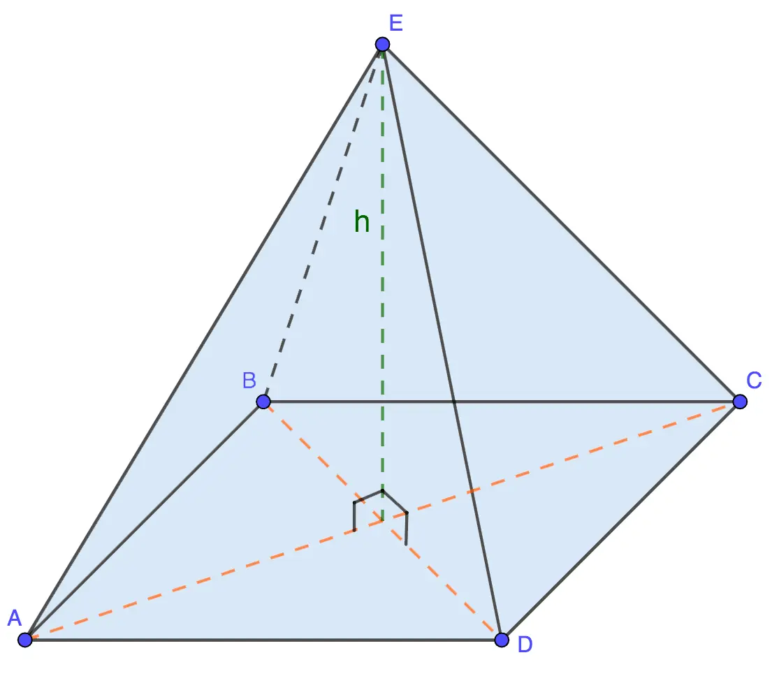 Finding the volume of the pyramid: formula and tasks