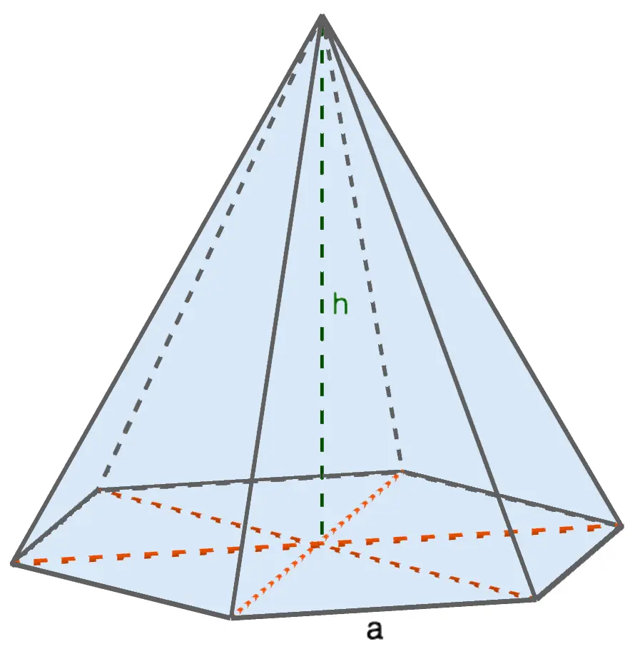 Finding the volume of the pyramid: formula and tasks