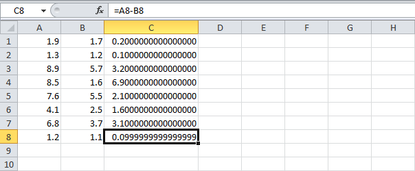 floating point error in excel