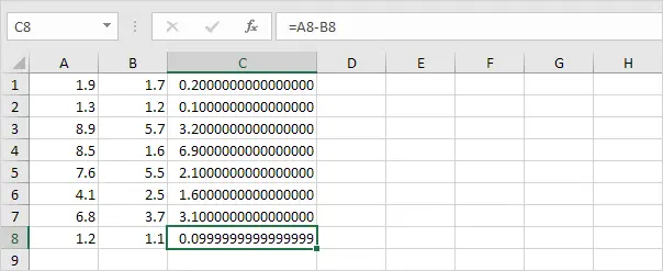 floating point error in excel