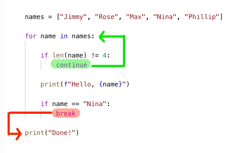 How To Break If Statement Python