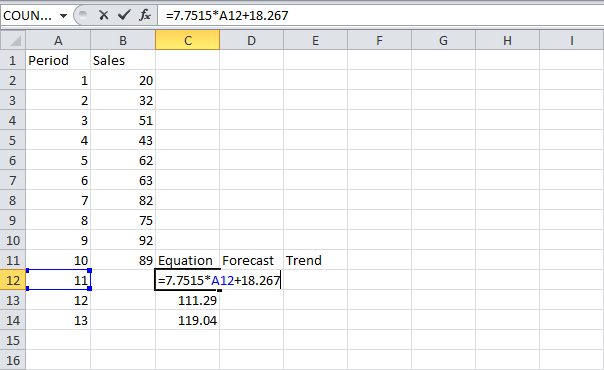 FORECAST and TREND in Excel