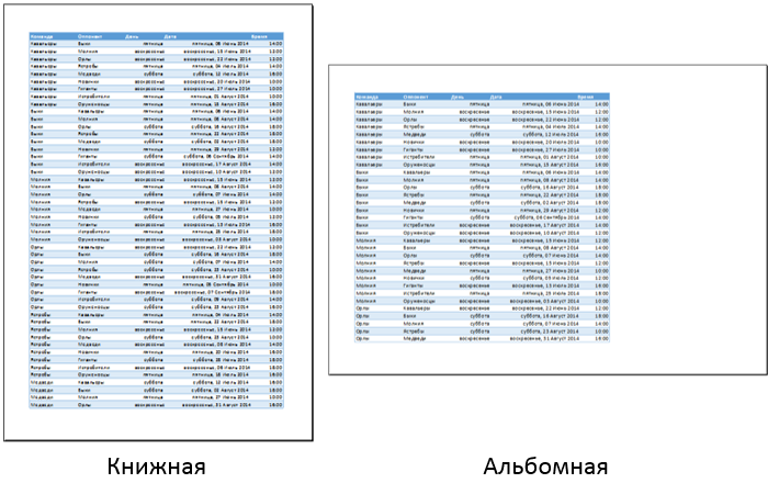 Formatting margins and page orientation in Excel