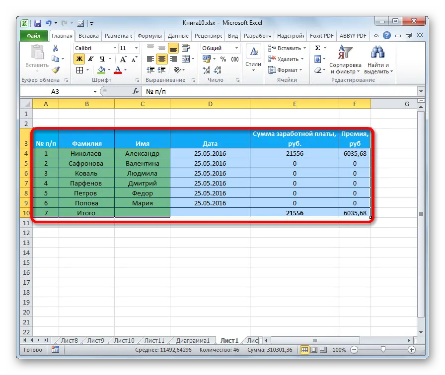 Formatting tables in Excel. How to Format Tables - Step by Step Guide