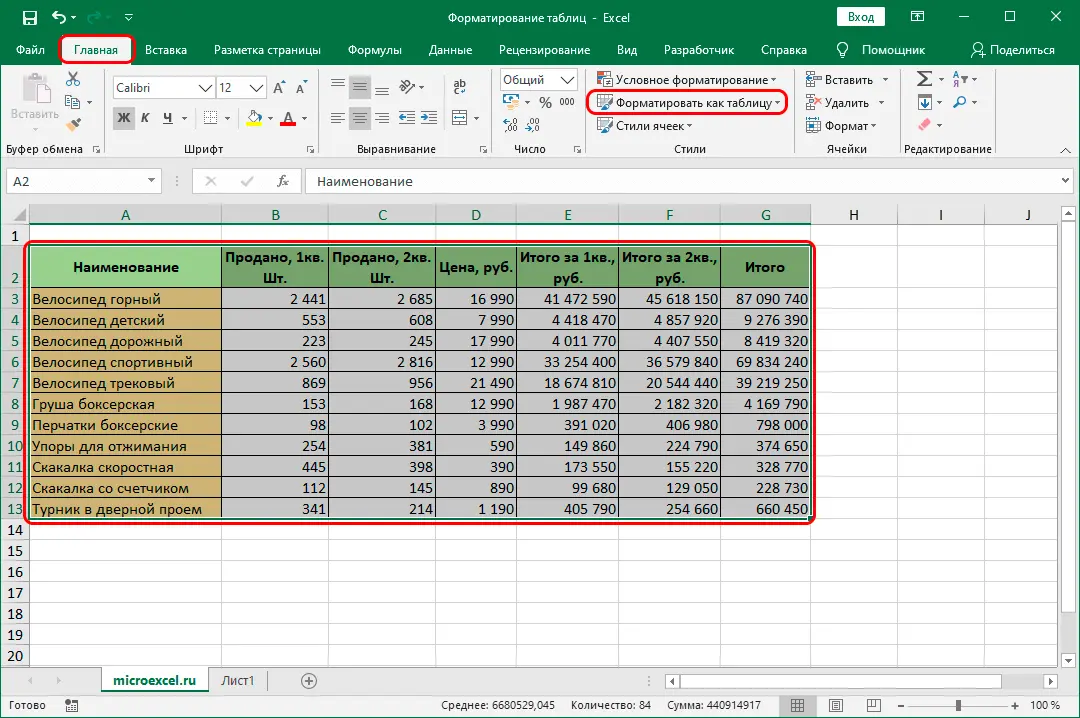 Formatting tables in Excel. How to Format Tables - Step by Step Guide