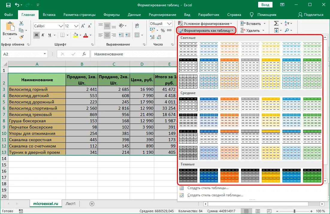 Formatting tables in Excel. How to Format Tables - Step by Step Guide