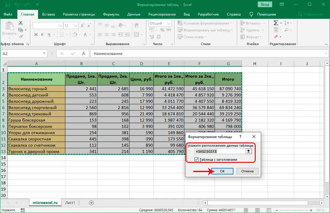 Formatting tables in Excel. How to Format Tables - Step by Step Guide