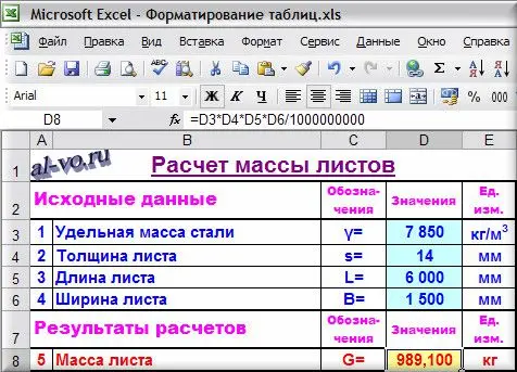 Formatting tables in Excel. How to Format Tables - Step by Step Guide